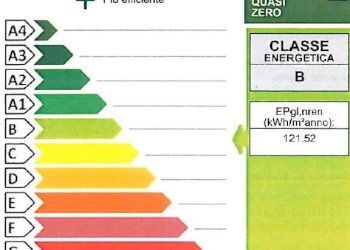 Casale Briaglia - photo 38
