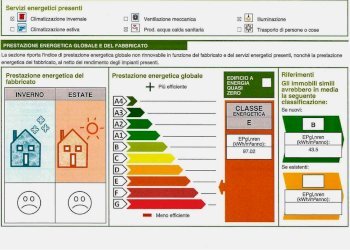 Appartamento Via Carlo Emanuele 25, Cuneo (zona Centro) - foto 32