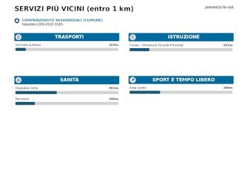 Attic Cuneo Marmora, Cuneo - photo 20