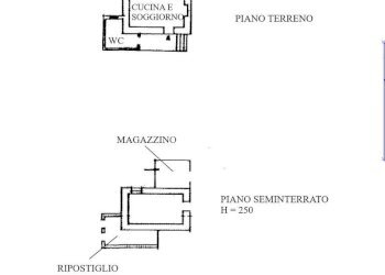 Casa indipendente Strada San Donato Parà, Sanremo - foto 16