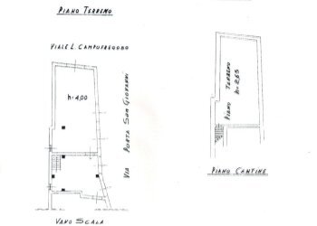 Negozio viale Luigi Campofregoso, Terni - foto 21