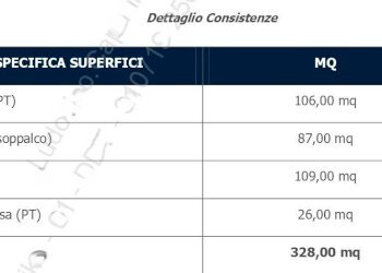 superfici commerciali - Commercial Premises viA CARDUCCI 101, San Benedetto del Tronto - photo 13