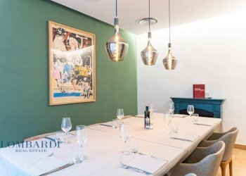 Negozio Via Fabio Filzi, Milano (zona Repubblica) - foto 3