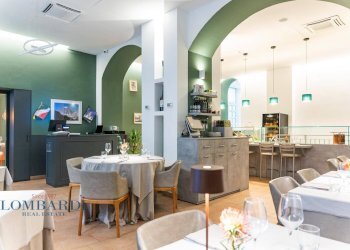 Negozio Via Fabio Filzi, Milano (zona Repubblica) - foto 10