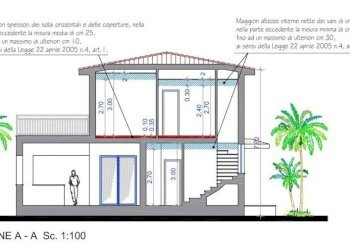 Planimetria - Villa via Ferdinando Magellano, Carini - foto 17
