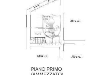Appartamento Piazza grande, Montepulciano - foto 23