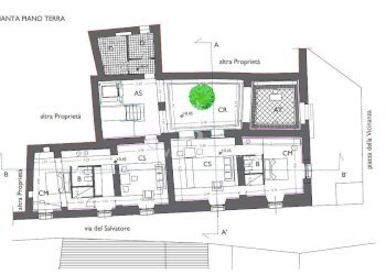 Casa indipendente Via Del Salvatore, Torchiara - foto 19