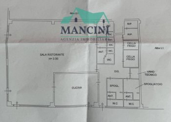 Locale Commerciale DON MINZONI, Jesi - foto 1