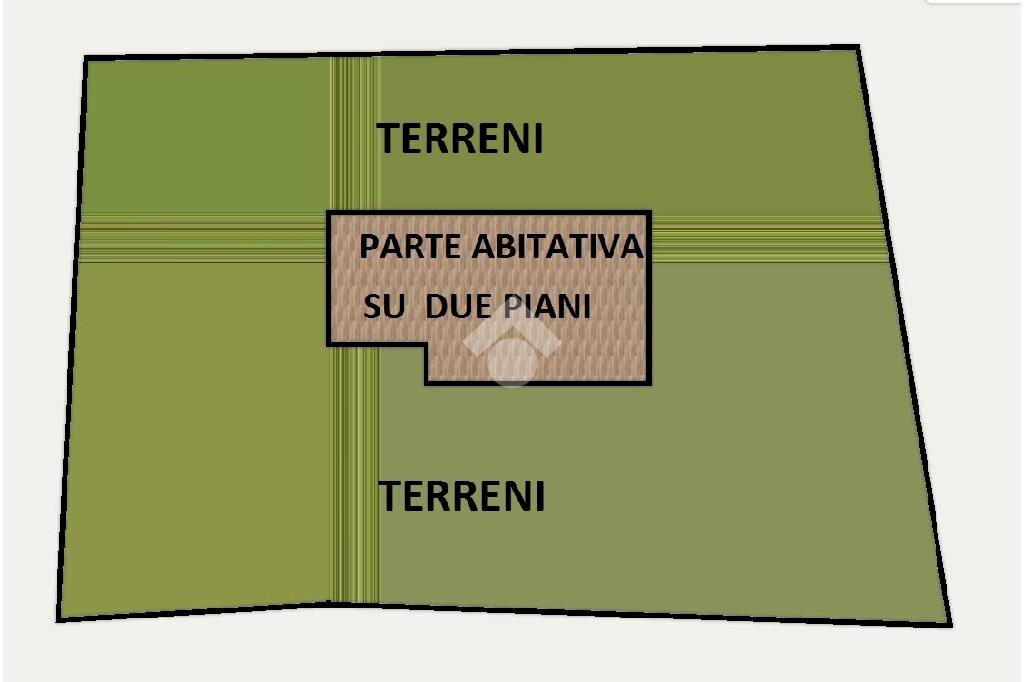 Independent house Sentiero Bainsizza, Mignanego - floor plans 1