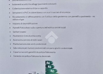 Trilocale Via Alessandro Litta Modignani, Milano (zona Bovisasca) - foto 2