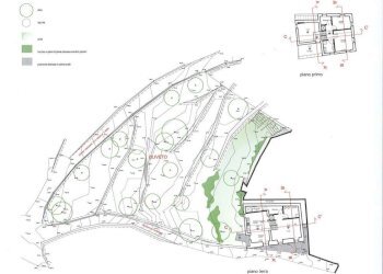 Villa Unifamiliare Genova - foto 39