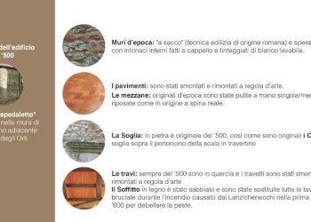 Casa indipendente Semproniano - foto 23