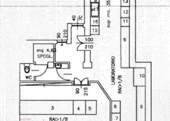 Shop Piazza Guglielmo Miani, Milano - photo 18