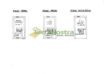 Casa indipendente VIA PIAVE, Andreis - foto 24