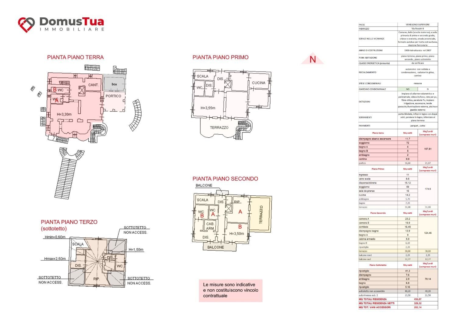 Villa via Gioacchino Rossini, 6, Venegono Superiore - planimetria 1