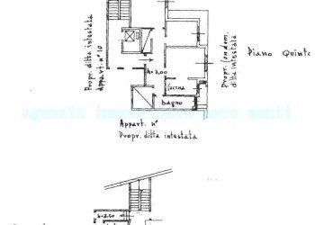 Quadrilocale Savona (zona Centro) - foto 3