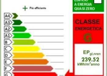 Casale Dogliani - photo 26