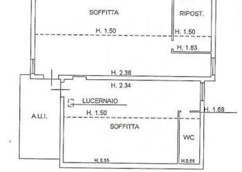 gg.png - Casa indipendente Rimini - foto 7