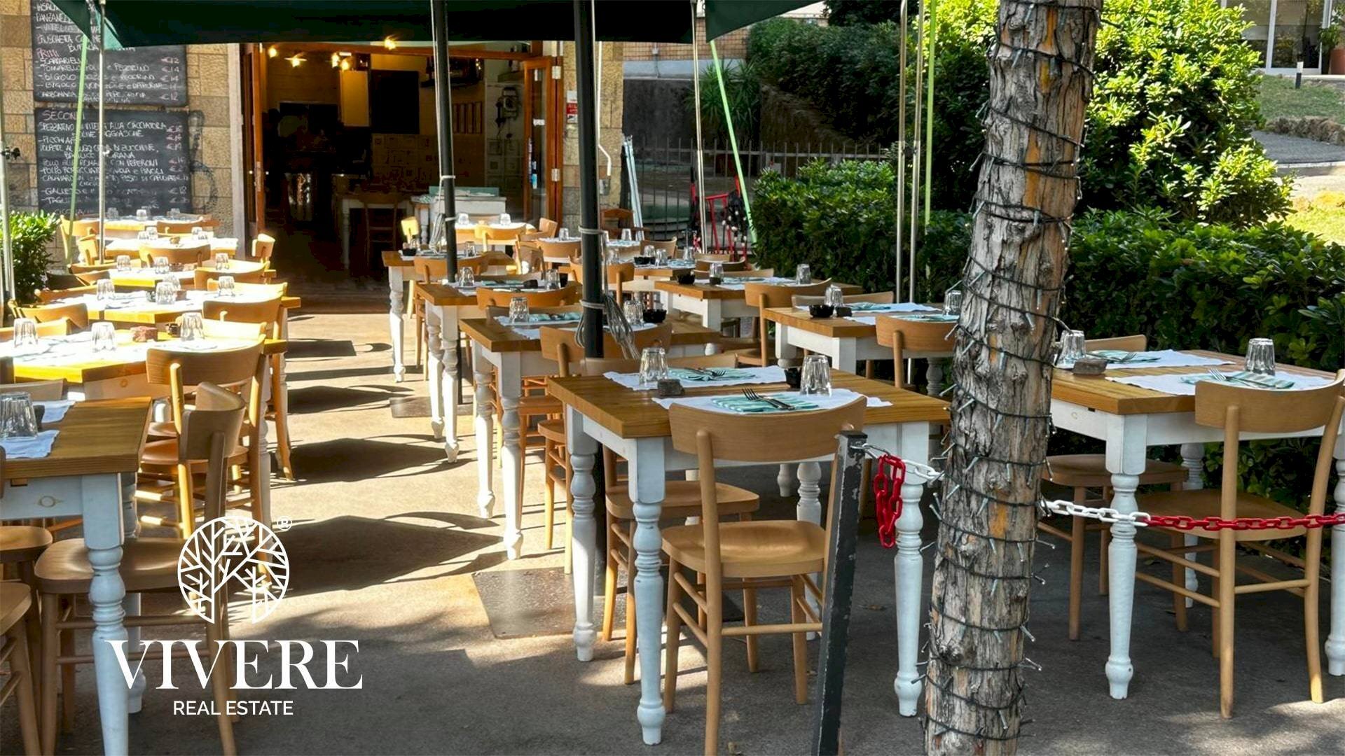 Commercial Activity Viale Dei Colli Portuensi, Roma - photo 3