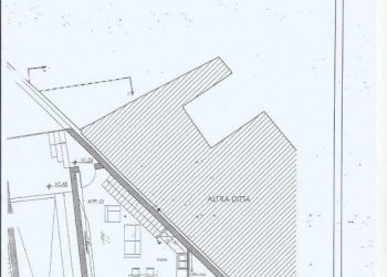 altra visuale - Terreno edificabile via san nicolò, Misterbianco - foto 16