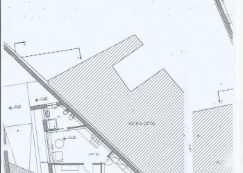 altra visuale - Terreno edificabile via san nicolò, Misterbianco - foto 18