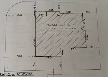 Villa via del Pretorio, Sassuolo - foto 16