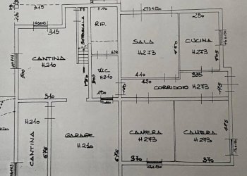 Villa via del Pretorio, Sassuolo - foto 19