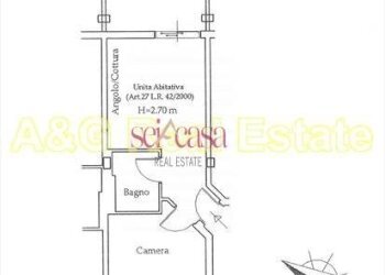 Bilocale Grosseto - foto 5