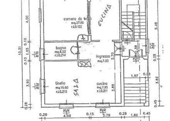 Casa indipendente Sassuolo - foto 27
