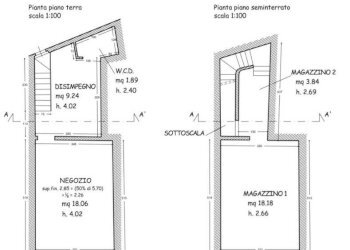 Planimetria - Negozio piazza Pietro Leopoldo, Firenze - foto 2