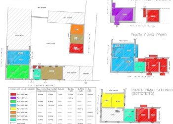 Planimetria - Casa indipendente via Lorenzo Martini, Cambiano - foto 1