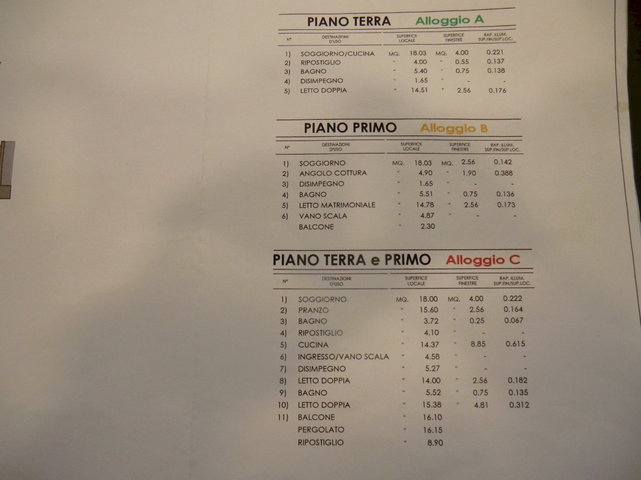 Casa indipendente Ferrara - foto 3