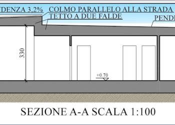 IR - Villa Via Ludovico Antonio Muratori 61, Cesena - foto 11