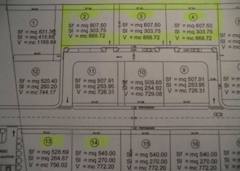 Terreno edificabile Vigarano Mainarda - foto 4
