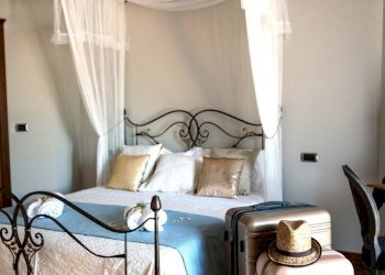 dileoimmobiliare villa vende (1).jpg - Casa indipendente Morro d'Oro - foto 24