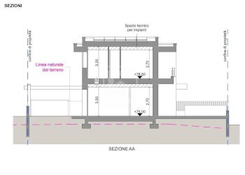 Villa via rambotti, Desenzano del Garda - foto 20