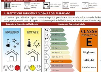 Appartamento Rivergaro - foto 23