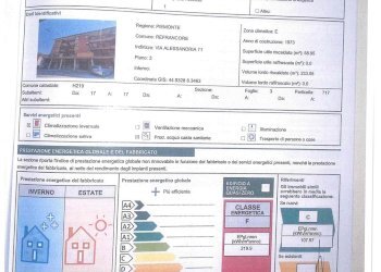 Two-room apartment Refrancore - photo 19