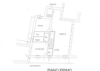 Terratetto - Terracielo Chivasso - foto 6