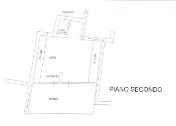 Terratetto - Terracielo Chivasso - foto 7
