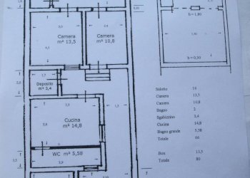 Casa indipendente Portocannone - foto 19