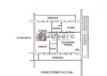 Quadrilocale Villorba - foto 20