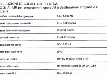 Terreno edificabile sp22a, Notaresco - foto 8