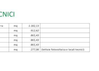 DILEOIMMOBILIARE VENDE HOTEL (1).jpg - Hotel - Accommodation facility Roma - photo 15