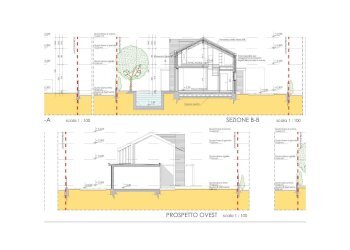 Terreno edificabile Via Dante Alighieri, Volpiano - foto 2