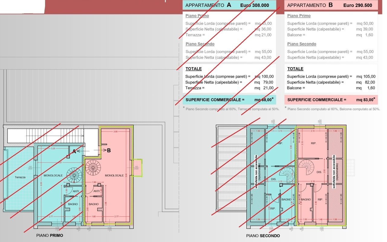 planimetria.jpg - Appartamento San Benedetto del Tronto - planimetria 1