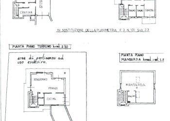 Villa Sangano - foto 51