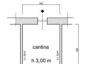 Negozio Viale Monte Nero, Milano - foto 4