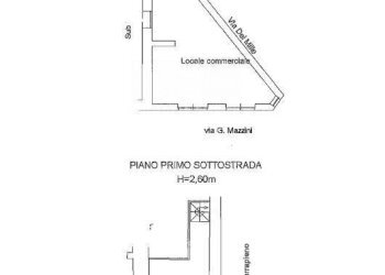 Locale Commerciale Via Mazzini, Agropoli - foto 8