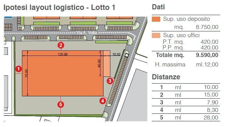 Planimetria - Terreno edificabile via alessandro volta, Medicina - foto 1